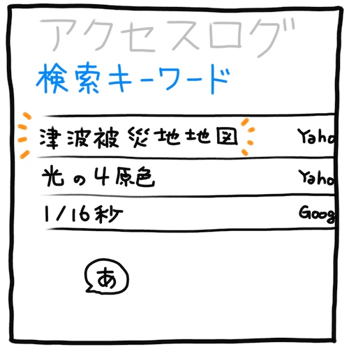 津波被災地地図