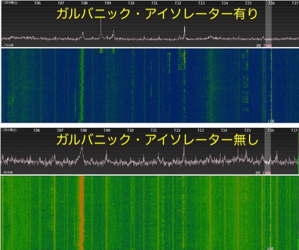 ガルバニック・アイソレーターは有効なようだ | CalendarMemo 作者の独り言