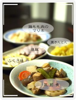 yoningurashi