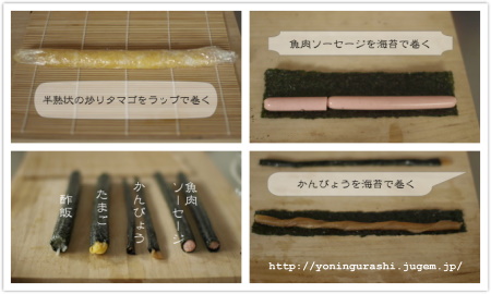 yoningurashi