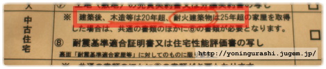 yoningurashi
