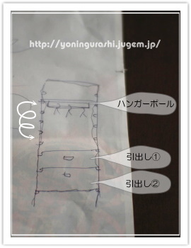 yoningurashi