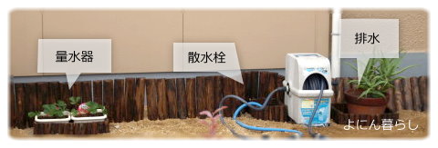 yoningurashi