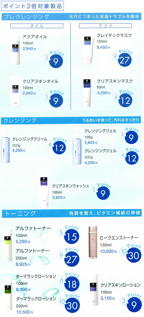 ポイント3倍対象商品