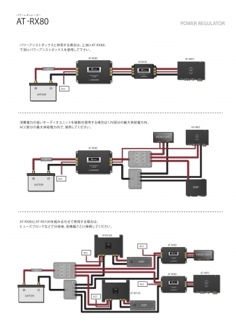 電源安定のNEWアイテム発売です。 | カーオーディオの専門店｜オート