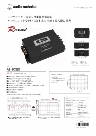 電源安定のNEWアイテム発売です。 | カーオーディオの専門店｜オート