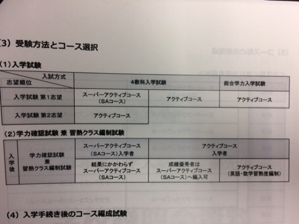 札幌 日 大 中学校