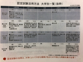 19年01月の記事 ここにいるよ