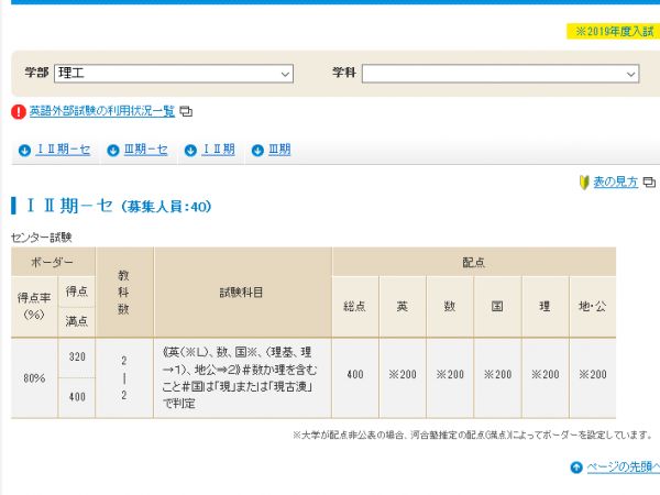 19年01月の記事 ここにいるよ