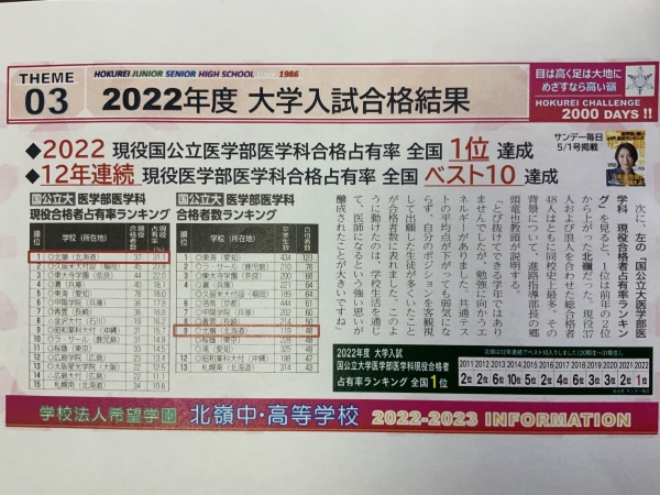 2022年 北嶺中学・高等学校説明会 | ここにいるよ