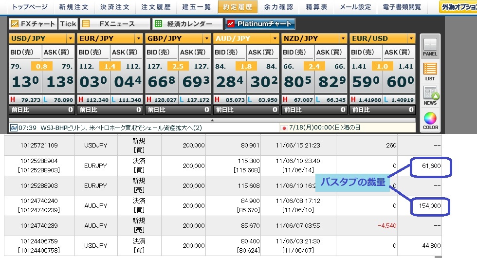 約定履歴2