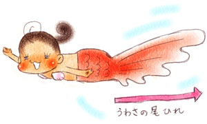 ±½¤ÎÈø¤Ò¤ì〜