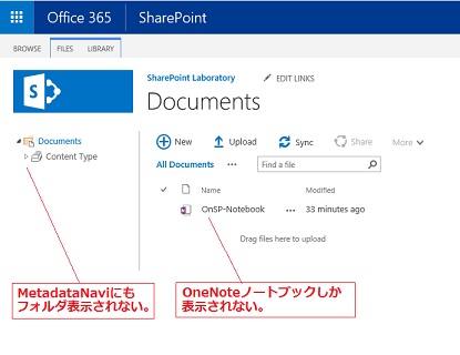 OneNote SharePoint
