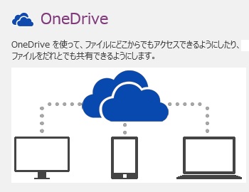 OneNote-OneDrive