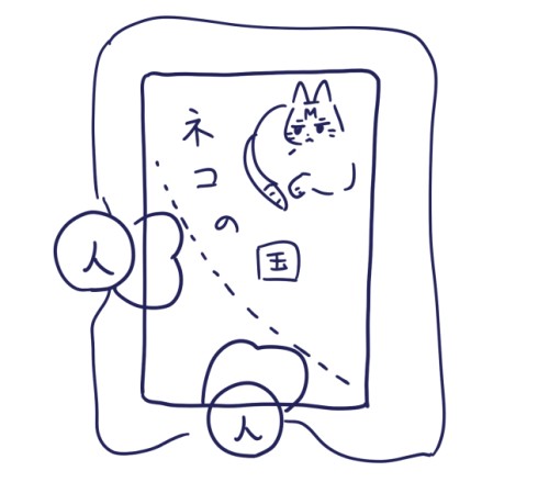 nekotatsu