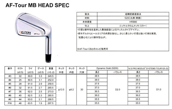 Epon アイアンセット 7本 SW PW 3-9　他バック付き Epon アイアンセット 7本 SW PW 3-9 他バック付き Epon アイアン