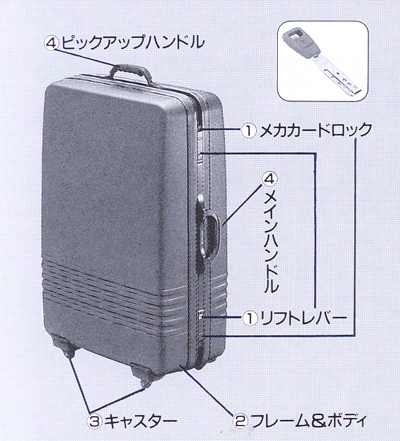 サムソナイトのハンドルが折れた話 これのこそ