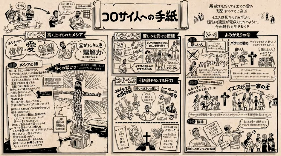 コロサイ人への手紙4章 | 天草幸四郎