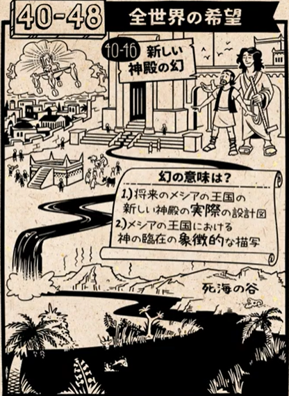 エゼキエル書43章 | 天草幸四郎