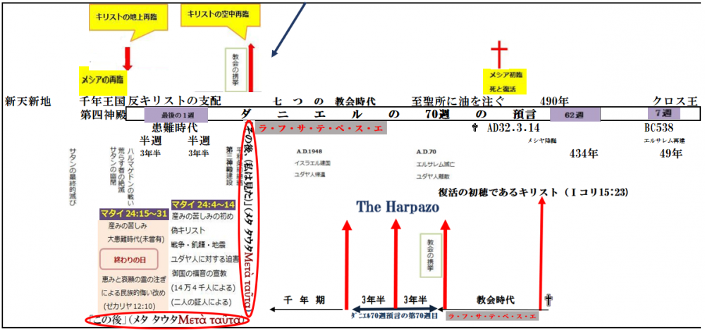 神の国 上 (キリスト教古典叢書) | アウグスティヌス, 金子晴男