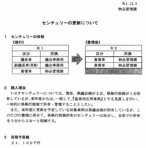 年12月の記事 おかしいだろ 山口県