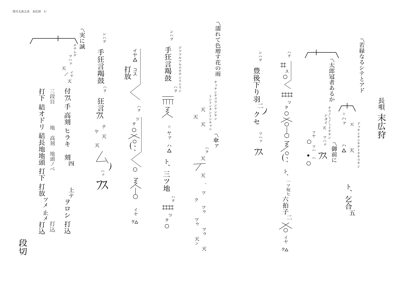 末広狩