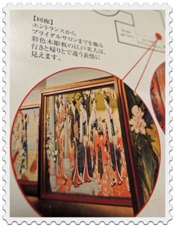目黒雅叙園の回廊(案内図)