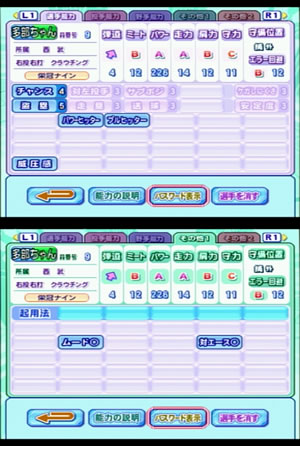 デカワンコ(外野手)