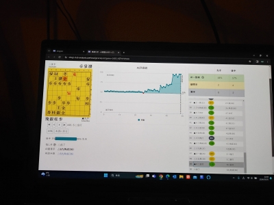 悪手ゼロ，ＡＩとの一致率４４％で４９手で快勝