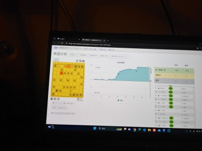 悪手ゼロ，ＡＩとの一致率６９％で６９手で勝利