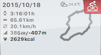スクリーンショット 2015-10-18 16.37.45.png