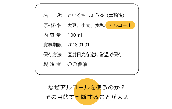 醤油 アルコール