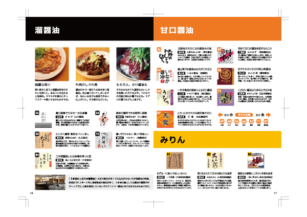 職人醤油カタログ