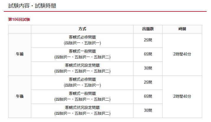 速報 解答 師 国家 看護 試験 「第107回看護師国家試験」の解答速報を公開！～「ナース専科」にて試験当日の2月18日(日)に公開～