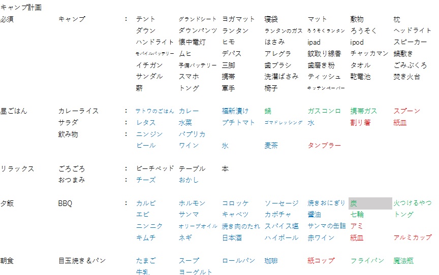 キャンプ持ち物.jpg