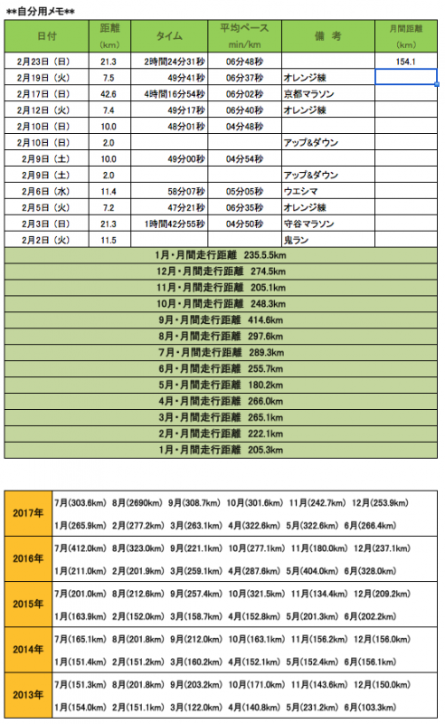スクリーンショット 2019-02-23 11.07.02.png