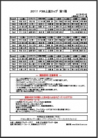 2017 F3B上里カップ第1戦 組み合わせ表