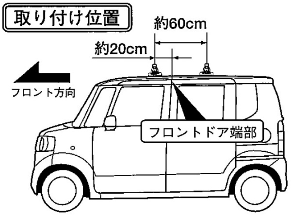 Nboxルーフbox N Box 値引き