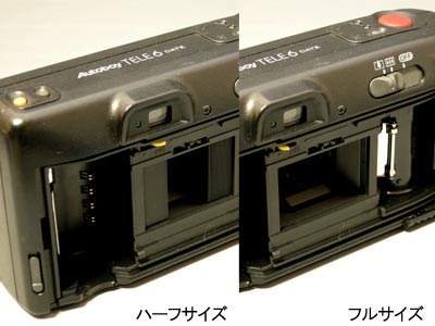 キヤノン  6 オートボーイ テレ６   写真機便覧