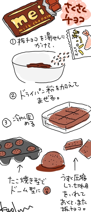 イラストはtwitterで紹介されていたレシピ。