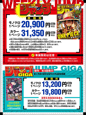角コミ　2012夏　販促ポスター　５１種 角コミ 2012夏 販促ポスター 51種 （永野護豆知識 2010-2014）