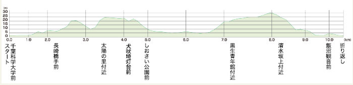 course_map2.jpg