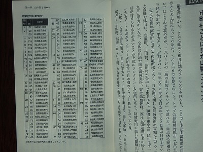s-P2040003.jpg