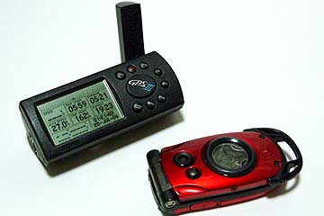 GPS