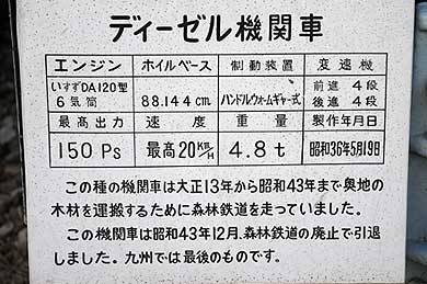 機関車の説明看板