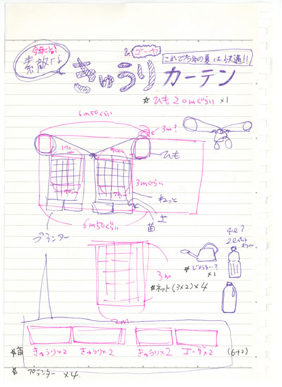 キュウリカーテン企画書