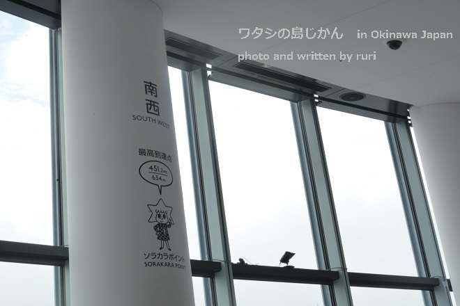ソラカラポイント