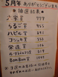 抽選結果