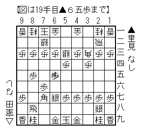 ▲6五歩まで