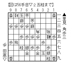 △2五桂まで